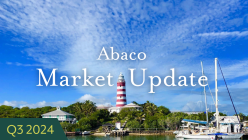 Abaco Market Update Video Q3-2024